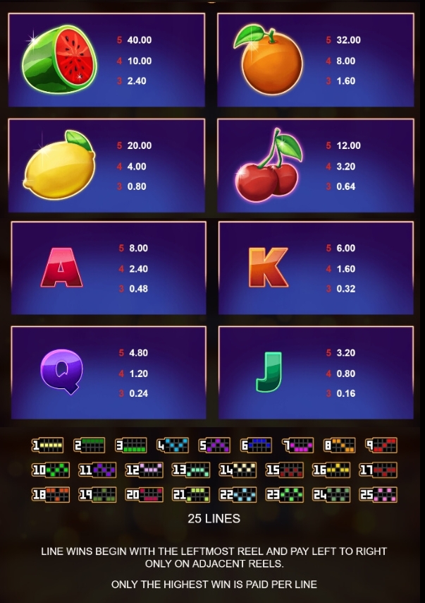 Napoleon Mega Moolah Microgaming pgslot168 vip ทางเข้า
