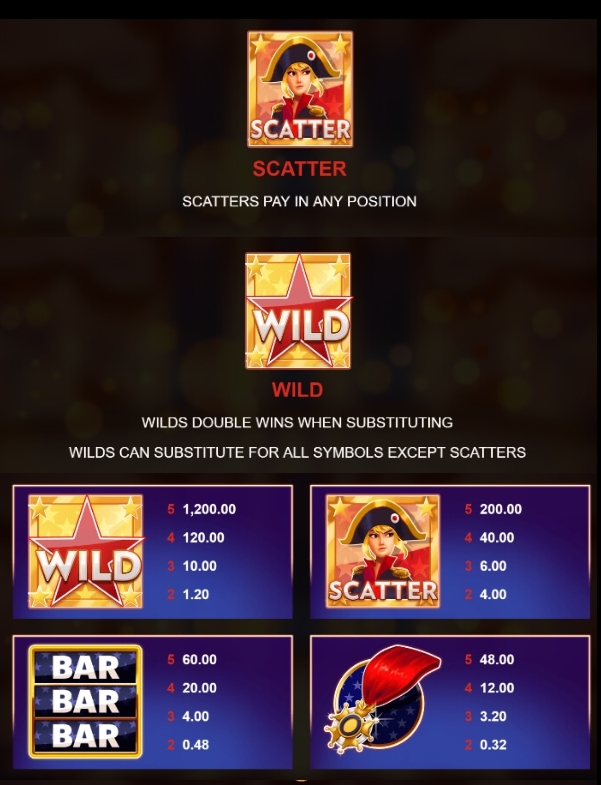 Napoleon Mega Moolah Microgaming pgslot168 vip เครดิตฟรี