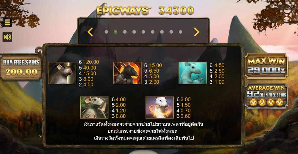 Noble Rats Microgaming pgslot168 vip ทางเข้า