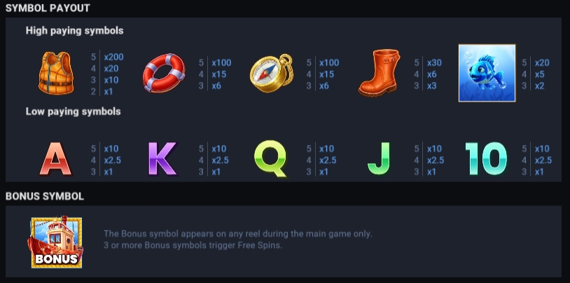 OCEAN CATCH BONUS BUY evoplay pgslot168 vip เว็บตรง