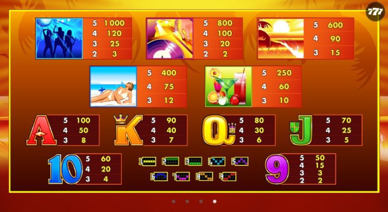 Party Island Microgaming pgslot168 vip ทางเข้า