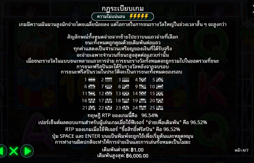 Penguins Christmas Party Time Pragmatic Play pgslot168 vip เว็บตรง