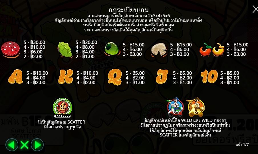 Peppe’s Pepperoni Pizza Plaza Pragmatic Play pgslot168 vip เครดิตฟรี