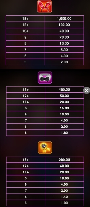 Playboy Wilds Microgaming pgslot168 vip ทางเข้า