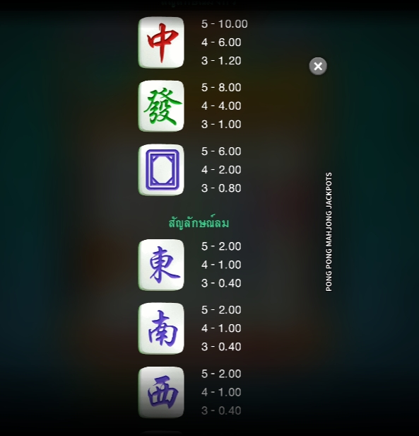Pong Pong Mahjong Jackpots Microgaming pgslot168 vip ฝาก ถอน