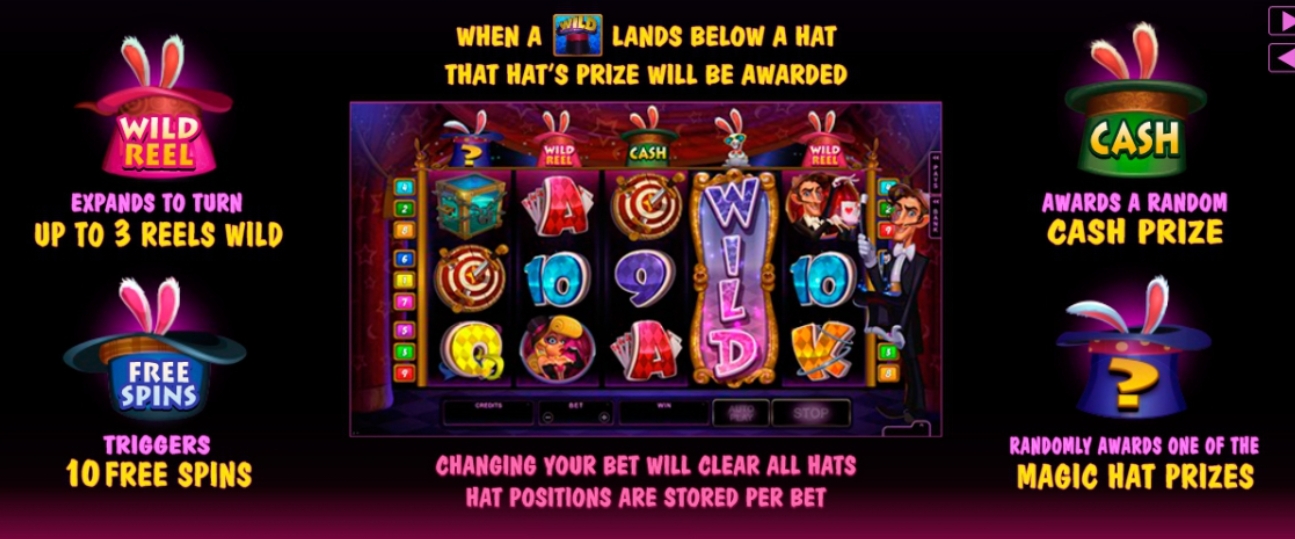 Rabbit in the Hat Microgaming pgslot168 vip เครดิตฟรี