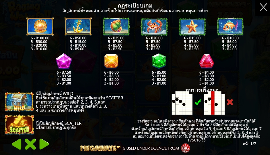Raging Waterfall Megaways Pragmatic Play pgslot168 vip ทางเข้า