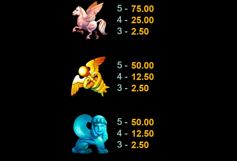 Reign of Fire Microgaming pgslot168 vip เครดิตฟรี