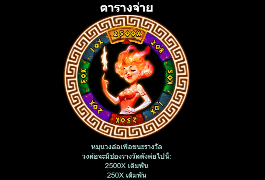 Reign of Fire Microgaming pgslot168 vip เว็บตรง