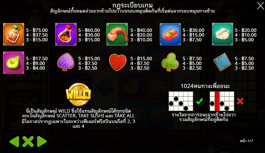 Running Sushi Pragmatic Play pgslot168 vip เครดิตฟรี