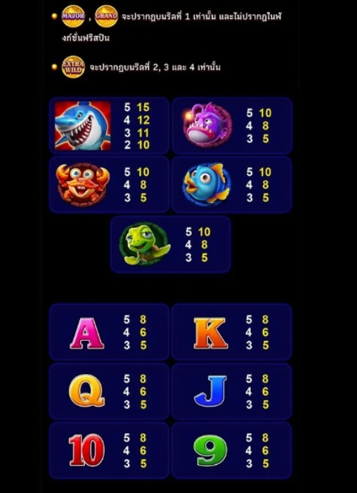 Shark Platinum Microgaming pgslot168 vip เว็บตรง