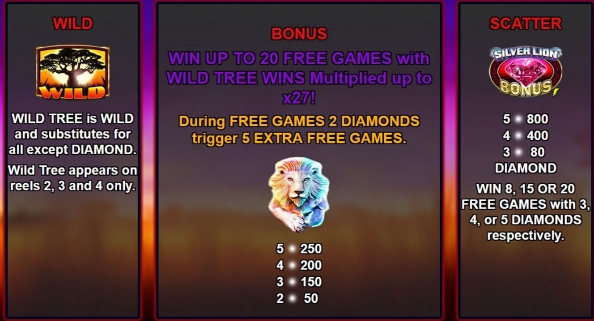 Silver Lioness 4x Microgaming pgslot168 vip ทางเข้า