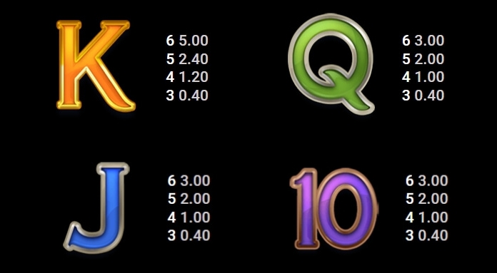 Silverback Multiplier Mountain Microgaming pgslot168 vip เครดิตฟรี