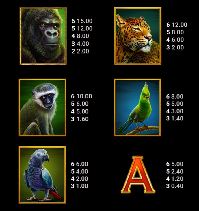 Silverback Multiplier Mountain Microgaming pgslot168 vip เว็บตรง