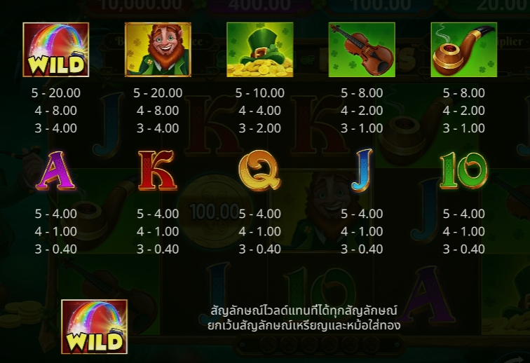 Splash of Riches Microgaming pgslot168 vip เครดิตฟรี