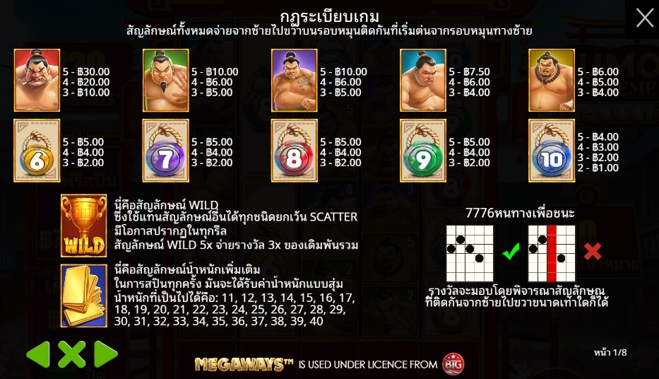 Sumo Supreme Megaways Pragmatic Play pgslot168 vip เครดิตฟรี