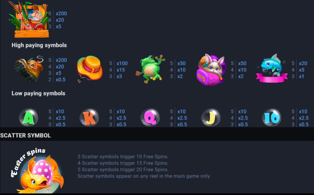 THE EASTER CATCH evoplay pgslot168 vip เครดิตฟรี