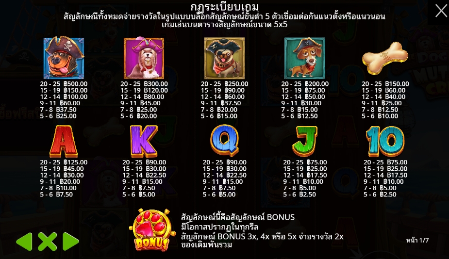 The Dog House – Muttley Crew Pragmatic Play pgslot168 vip เครดิตฟรี