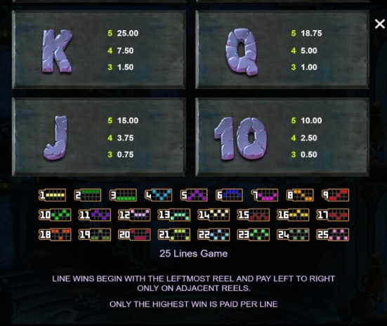 The Witch's Moon Mega Moolah Microgaming pgslot168 vip เว็บตรง