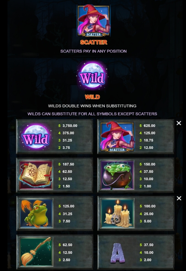 The Witch's Moon Mega Moolah Microgaming pgslot168 vipเครดิตฟรี