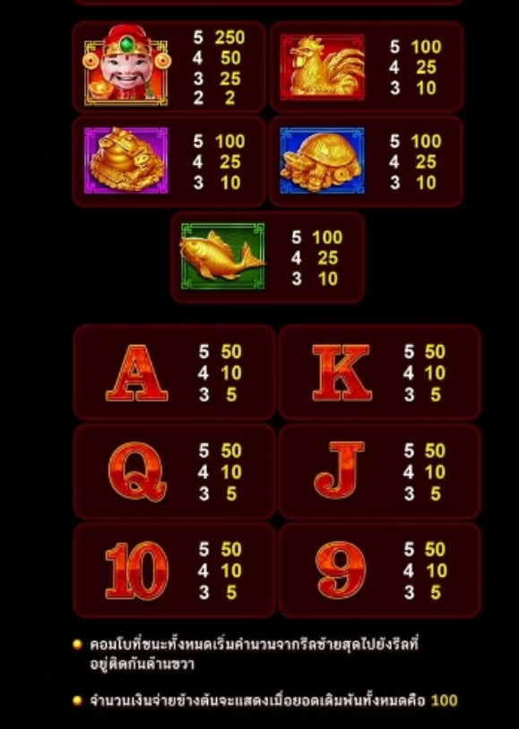 Treasure Stacks Microgaming pgslot168 vip เว็บตรง