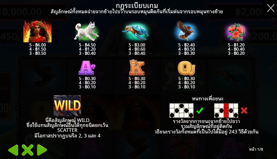 Volcano Goddess Pragmatic Play pgslot168 vip เครดิตฟรี