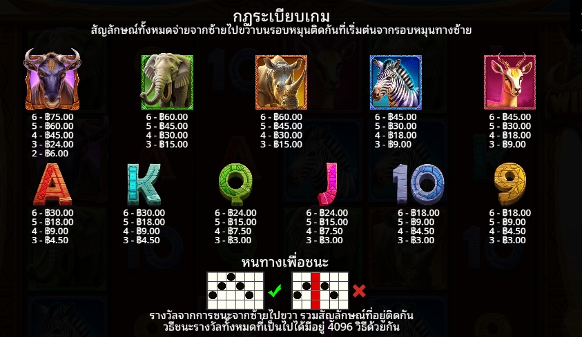 Wild Wildebeest Wins Pragmatic Play pgslot168 vip เครดิตฟรี