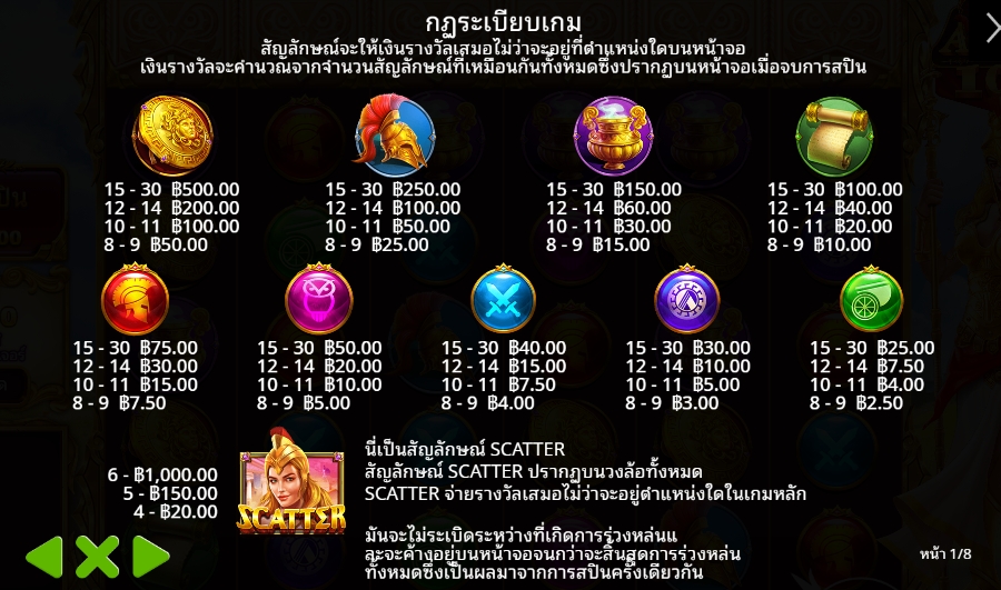 Wisdom of Athena 1000 Pragmatic Play pgslot168 vip เครดิตฟรี