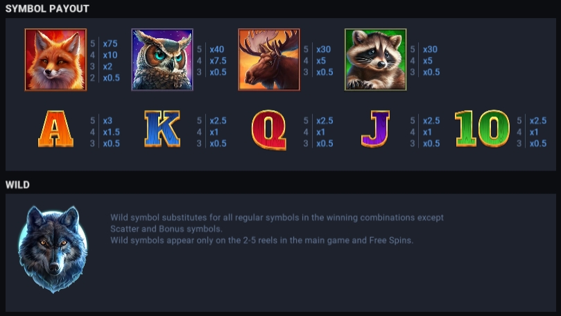 YOUNG WOLF SONG evoplay pgslot168 vip ทางเข้า