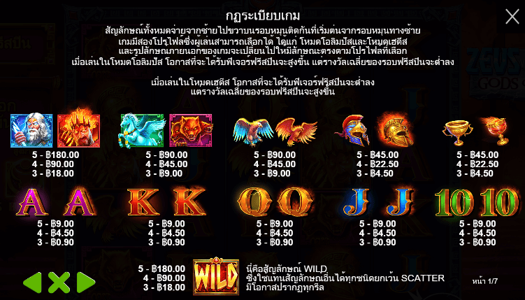 Zeus vs Hades – Gods of War Pragmatic Play pgslot168 vip ทางเข้า