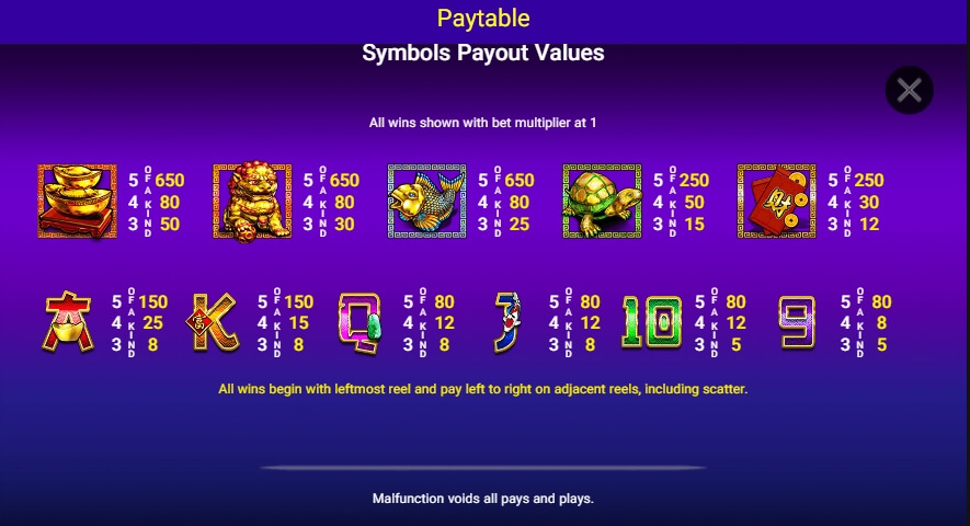 5 FORTUNE DRAGONS Spadegaming pgslot 168 vip ทางเข้า