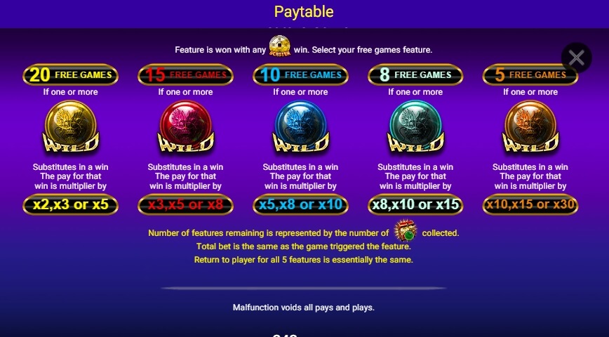 5 FORTUNE DRAGONS Spadegaming pgslot 168 vip เว็บตรง