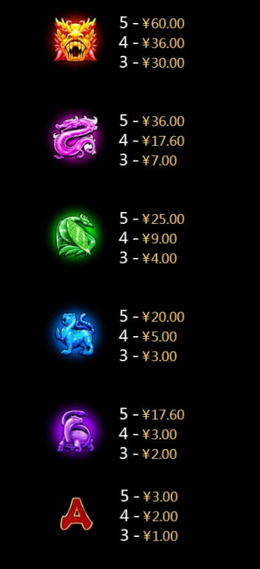 5 God beasts CQ9 SLOT pgslot168 vip เว็บตรง