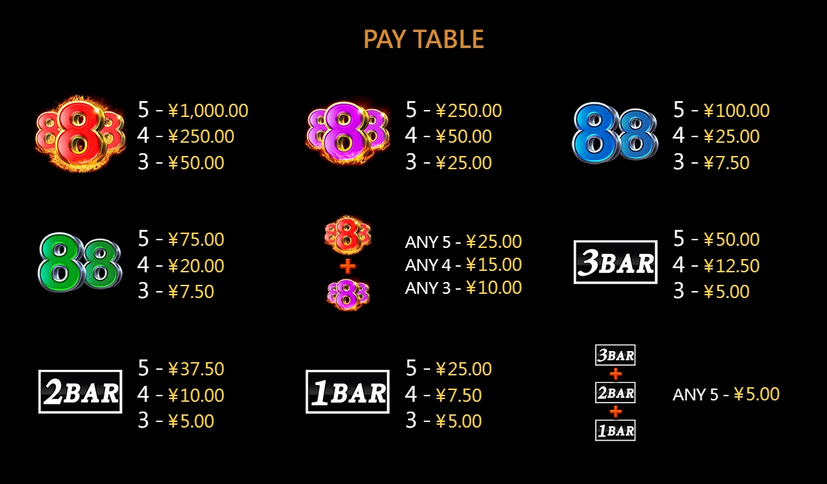 888 CQ9 SLOT pgslot168 vip เครดิตฟรี