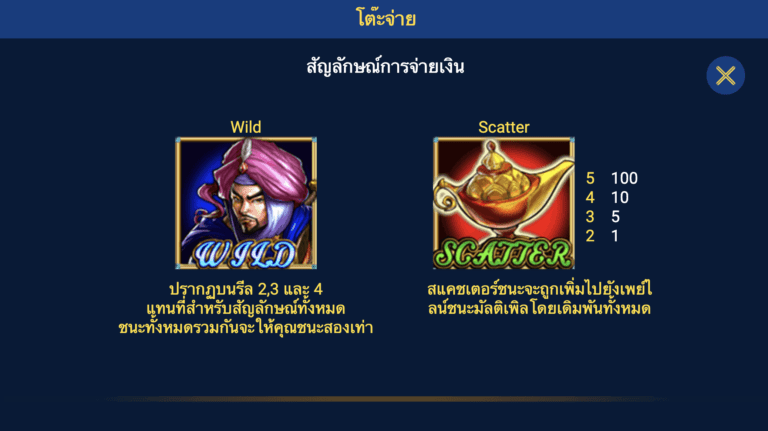 ALIBABA Spadegaming pgslot 168 vip ทางเข้า