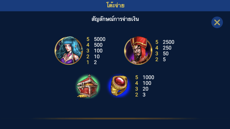 ALIBABA Spadegaming pgslot 168 vip เครดิตฟรี