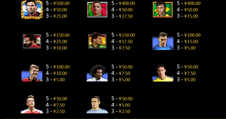 All Star Team CQ9 SLOT pgslot168 vip เครดิตฟรี