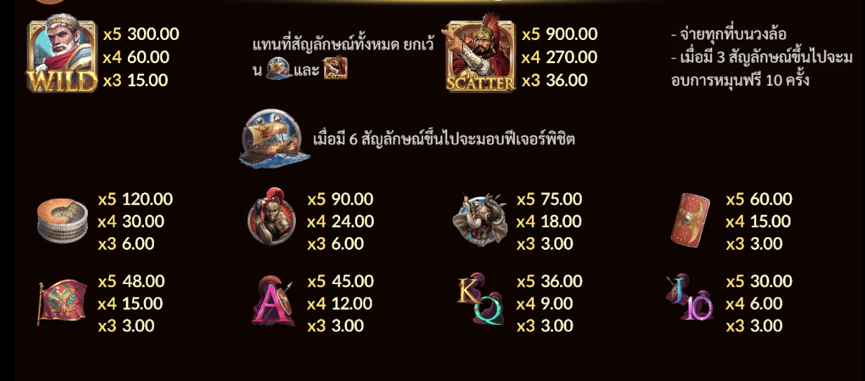 Ancient Rome Slotxo pgslot168 vip เครดิตฟรี