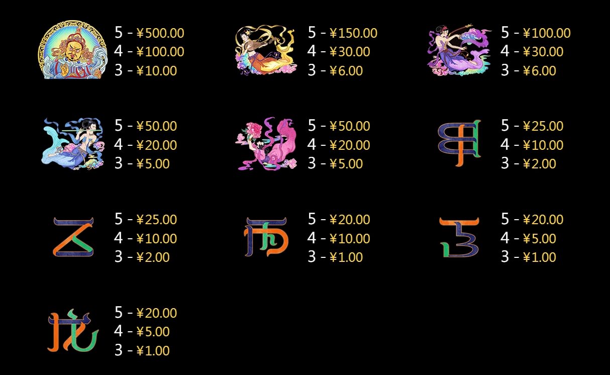 Apsaras CQ9 SLOT pgslot168 vip ทางเข้า
