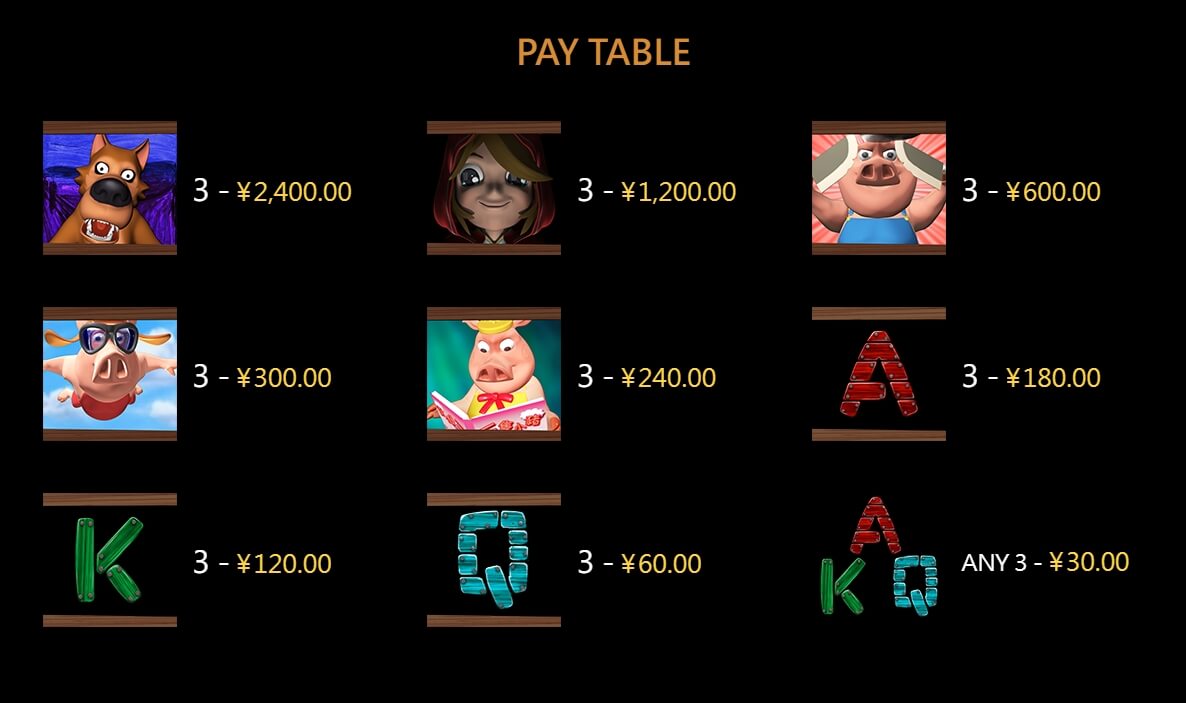 Big Wolf CQ9 SLOT pgslot168 vip เครดิตฟรี