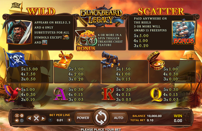 BlackBeard Legacy Slotxo pgslot168 vip เครดิตฟรี