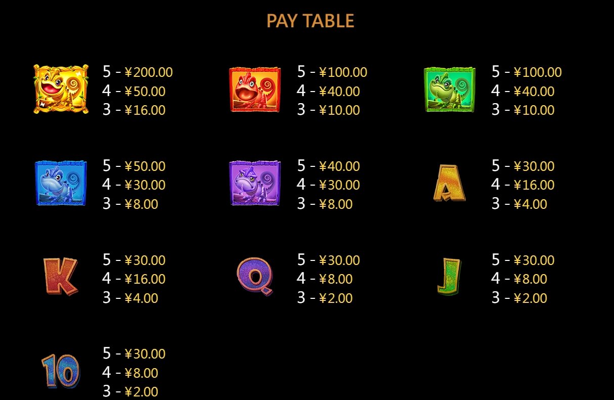 Chameleon CQ9 SLOT pgslot168 vip เว็บตรง