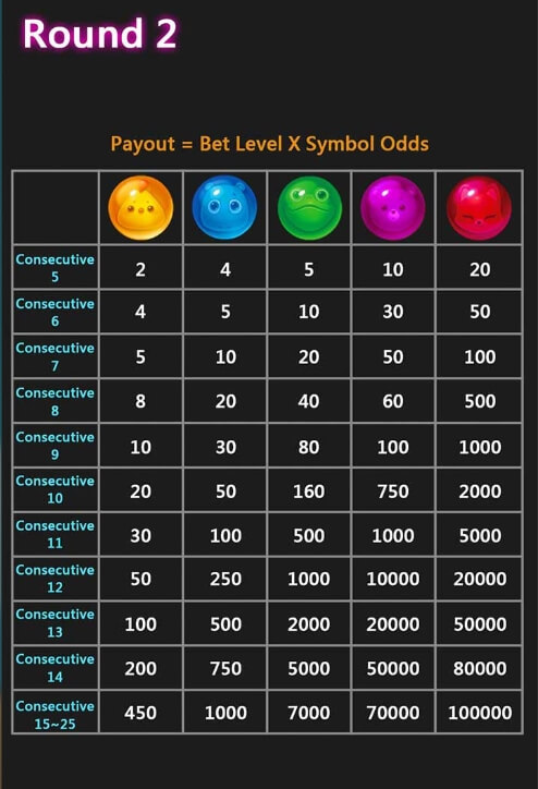 Chicky Parm Parm CQ9 SLOT pgslot168 vip เว็บตรง