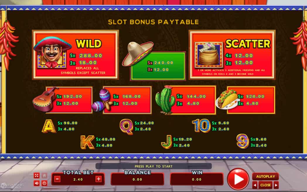 Chilli Hunter Bingo Slotxo pgslot168 vip เครดิตฟรี