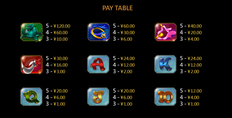 Crazy Nuozha CQ9 SLOT pgslot168 vip เครดิตฟรี