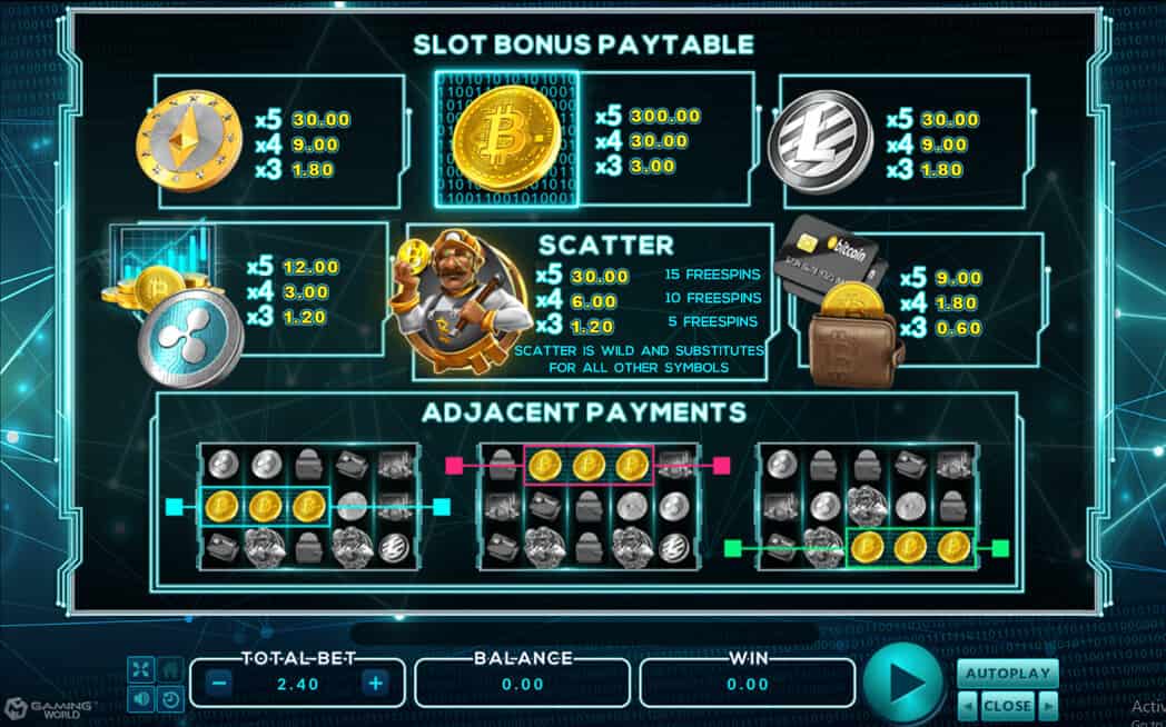 Crypto Mania Bingo Slotxo pgslot168 vip เครดิตฟรี