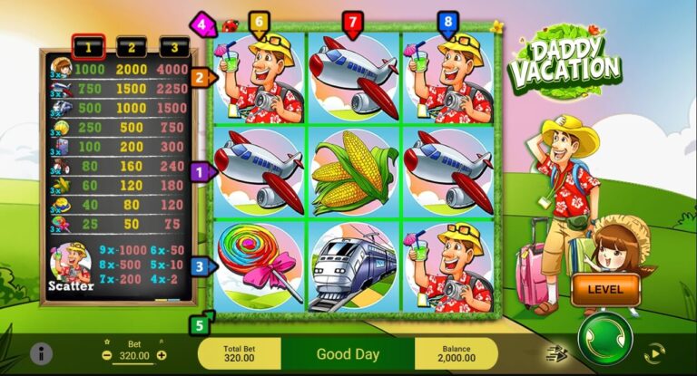 DADDY VACATION Spadegaming pgslot 168 vip ทดลองเล่น