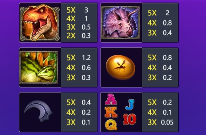 Dinosaur Egg 2 YGR Games pgslot168 vip ทางเข้า