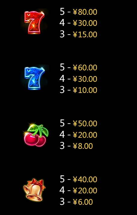 Disco Night M CQ9 SLOT pgslot168 vip เว็บตรง