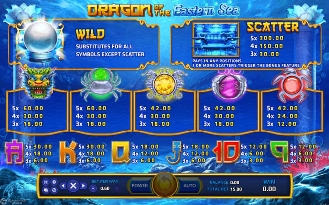 Dragons Of The Eastern Sea Slotxo pgslot168 vip เครดิตฟรี